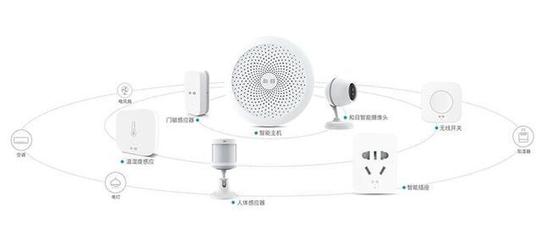 没有智能网关，家里所有的智能产品都是多余！——全屋智能网络的核心真相